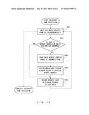 INFORMATION PROCESSING APPARATUS, MEMORY DUMP METHOD, AND STORAGE MEDIUM diagram and image