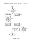 INFORMATION PROCESSING APPARATUS, MEMORY DUMP METHOD, AND STORAGE MEDIUM diagram and image