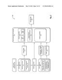 EVENT SEQUENCE CONSTRUCTION OF EVENT-DRIVEN SOFTWARE BY COMBINATIONAL     COMPUTATIONS diagram and image