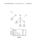 EVENT SEQUENCE CONSTRUCTION OF EVENT-DRIVEN SOFTWARE BY COMBINATIONAL     COMPUTATIONS diagram and image