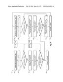 EVENT SEQUENCE CONSTRUCTION OF EVENT-DRIVEN SOFTWARE BY COMBINATIONAL     COMPUTATIONS diagram and image