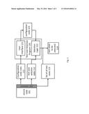 Systems and Methods for Selection of Test Cases for Payment Terminals diagram and image