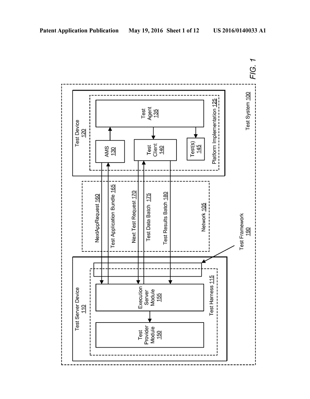 Test Bundling and Batching Optimizations - diagram, schematic, and image 02