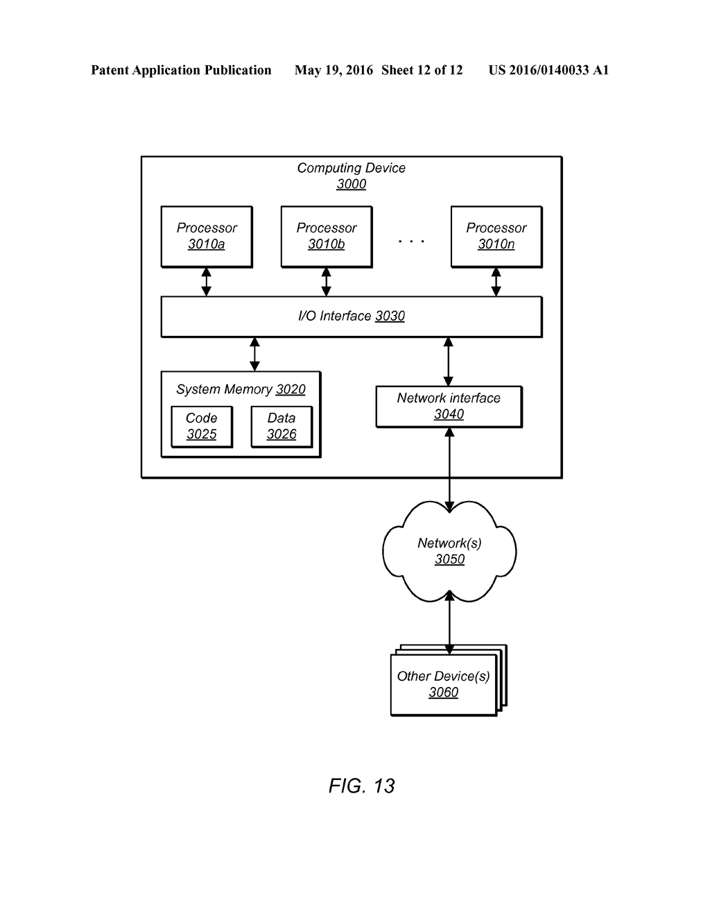 Test Bundling and Batching Optimizations - diagram, schematic, and image 13