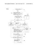 System and Method for Efficient Cache Utility Curve Construction and Cache     Allocation diagram and image