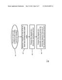 MULTIPLE MEMORY MANAGEMENT UNITS diagram and image