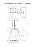 MANAGING BUFFERED COMMUNICATION BETWEEN CORES diagram and image