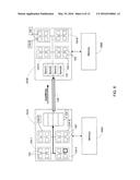 MANAGING BUFFERED COMMUNICATION BETWEEN CORES diagram and image