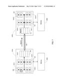 MANAGING BUFFERED COMMUNICATION BETWEEN CORES diagram and image