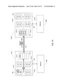 MANAGING BUFFERED COMMUNICATION BETWEEN CORES diagram and image