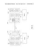 MANAGING BUFFERED COMMUNICATION BETWEEN CORES diagram and image