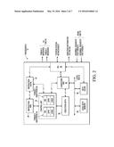 MESSAGE FILTERING IN A DATA PROCESSING SYSTEM diagram and image