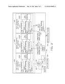 ELECTRONIC DEVICE ASSEMBLY diagram and image