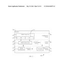 AUTO DETECTION AND ADAPTIVE CONFIGURATION OF HDMI PORTS diagram and image