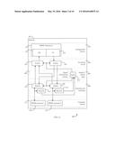 AUTO DETECTION AND ADAPTIVE CONFIGURATION OF HDMI PORTS diagram and image