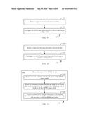 AUTO DETECTION AND ADAPTIVE CONFIGURATION OF HDMI PORTS diagram and image