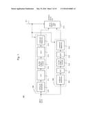 DIGITAL FILTER DEVICE, DIGITAL FILTERING METHOD, AND STORAGE MEDIUM HAVING     DIGITAL FILTER PROGRAM STORED THEREON diagram and image