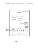 METHOD AND SYSTEM FOR MOBILE DEVICE OPERATION VIA TRANSITION TO ALTERNATE     GESTURE INTERFACE diagram and image