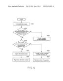 CONTENT REPRODUCING APPARATUS diagram and image