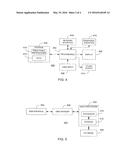 GENERATION OF A SEMANTIC MODEL FROM TEXTUAL LISTINGS diagram and image