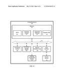 ONLINE REDISTRIBUTION diagram and image