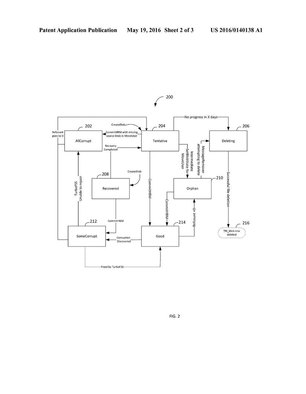 DE-DUPLICATING ATTACHMENTS ON MESSAGE DELIVERY AND AUTOMATED REPAIR OF     ATTACHMENTS - diagram, schematic, and image 03