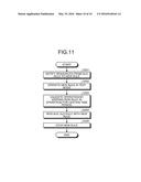 COMPLEX EVENT PROCESSING APPARATUS AND COMPLEX EVENT PROCESSING METHOD diagram and image