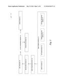 SYSTEMS AND METHODS FOR REPRESENTING SEARCH QUERY REWRITES diagram and image