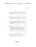 SYSTEMS AND METHODS FOR REPRESENTING SEARCH QUERY REWRITES diagram and image