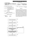 CONTEXT SENSITIVE INDEXES diagram and image