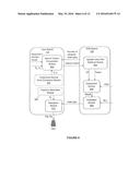 SYSTEM AND METHOD FOR SEARCHING A SYMMETRICALLY ENCRYPTED DATABASE FOR     CONJUNCTIVE KEYWORDS diagram and image