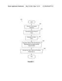 SYSTEM AND METHOD FOR SEARCHING A SYMMETRICALLY ENCRYPTED DATABASE FOR     CONJUNCTIVE KEYWORDS diagram and image