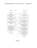 SYSTEM AND METHOD FOR SEARCHING A SYMMETRICALLY ENCRYPTED DATABASE FOR     CONJUNCTIVE KEYWORDS diagram and image