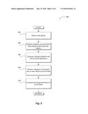 Displaying Drill-Down Event Information Using Event Identifiers diagram and image