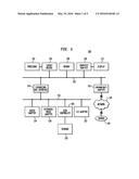 DESCRIPTION BASED MODEL SEARCH diagram and image