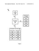 METHOD AND APPARATUS FOR THE STORAGE AND RETRIEVAL OF TIME STAMPED BLOCKS     OF DATA diagram and image