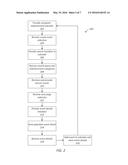 SYSTEMS, METHODS AND COMPUTER-READABLE MEDIA FOR SEARCHING FOR EVENTS FROM     A COMPUTER-IMPLEMENTED CALENDAR diagram and image