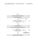 INTELLIGENT SCHEDULING FOR REMOTE COMPUTERS diagram and image