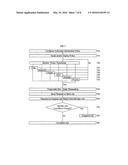 INTELLIGENT SCHEDULING FOR REMOTE COMPUTERS diagram and image