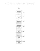 INTELLIGENT SCHEDULING FOR REMOTE COMPUTERS diagram and image