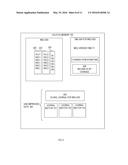 MECHANISM TO RUN OLTP WORKLOAD ON IN-MEMORY DATABASE UNDER MEMORY PRESSURE diagram and image