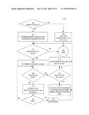 MECHANISM TO RUN OLTP WORKLOAD ON IN-MEMORY DATABASE UNDER MEMORY PRESSURE diagram and image