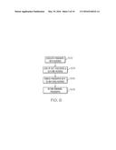 SYSTEMS AND METHODS FOR AUTOMATIC IDENTIFICATION OF POTENTIAL MATERIAL     FACTS IN DOCUMENTS diagram and image