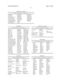 SYSTEMS AND METHODS FOR AUTOMATIC IDENTIFICATION OF POTENTIAL MATERIAL     FACTS IN DOCUMENTS diagram and image