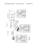 CUSTOMIZED MEDIA diagram and image