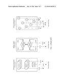 Normalization of Time Stamps for Event Data diagram and image