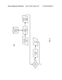 Normalization of Time Stamps for Event Data diagram and image