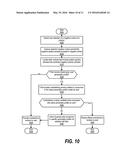 Influence Personal Benefit from Dynamic User Modeling Matching with     Natural Language Statements in Reviews diagram and image