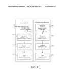 DECOUPLING FILTER INJECTION AND EVALULATION BY FORCED PUSHDOWN OF FILTER     ATTRIBUTES IN CALCULATION MODELS diagram and image