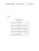 Identifying Relationships in an Online Social Network diagram and image